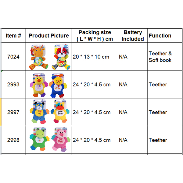 BPA Free Toddler Teether Infant Baby Toys Plush Teething Animal Food Grade