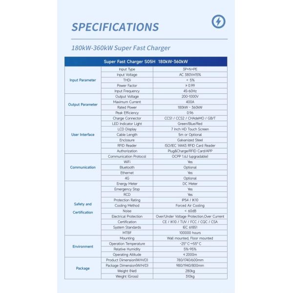 Estación de carga de bajo precio de 180 kW