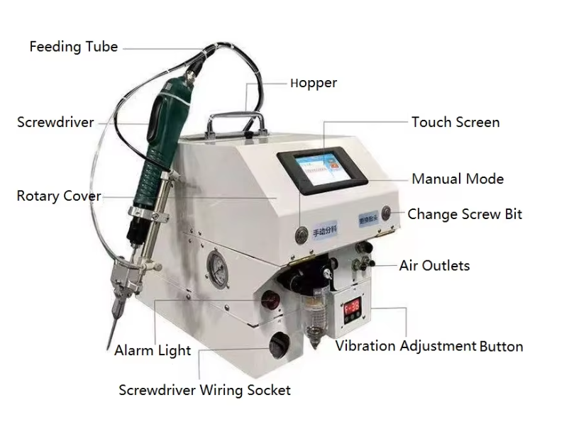 Simple Automatic Screw Feeding