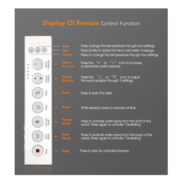 Изделия современного лидирующего автоматического Bathroom санитарные справляются умные умные туалеты