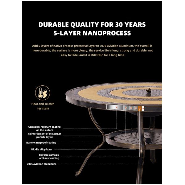 Outdoor Dining Table Patio Barbecues Grain Table And Chair Set For Garden Courtyard