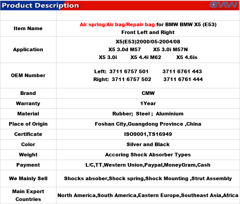Комплект для ремонта весны воздуха подвеса автомобиля Bmw X5 передний на E53 37116757501 37116761443
