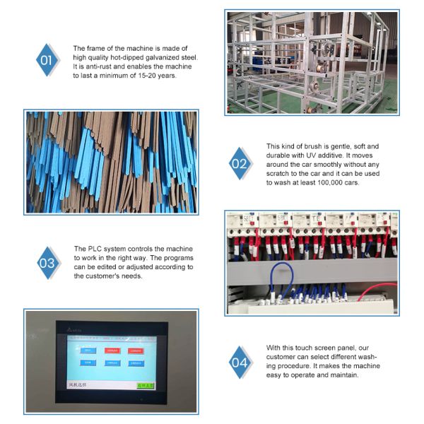 Автоматическая машина для стирки автомобилей с управляемым ПЛК CC-690 для профессиональной чистки