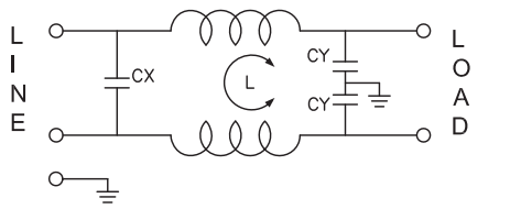 Фильтр EMI 250VAC PCB особенный 1A~6A компактирует низкопроходный фильтр EMI
