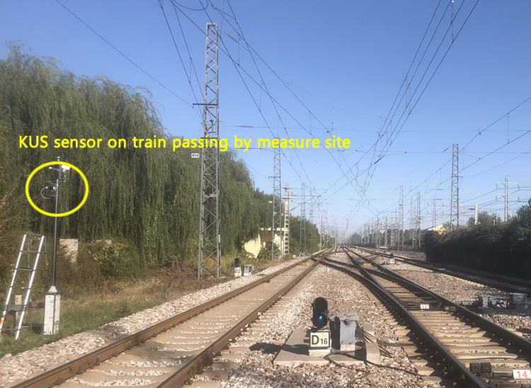 Промышленные ультразвуковые датчики парковки с автоматическим возвратом мощности KUS630, диапазон 15 м и выход 4 ~ 20 мА