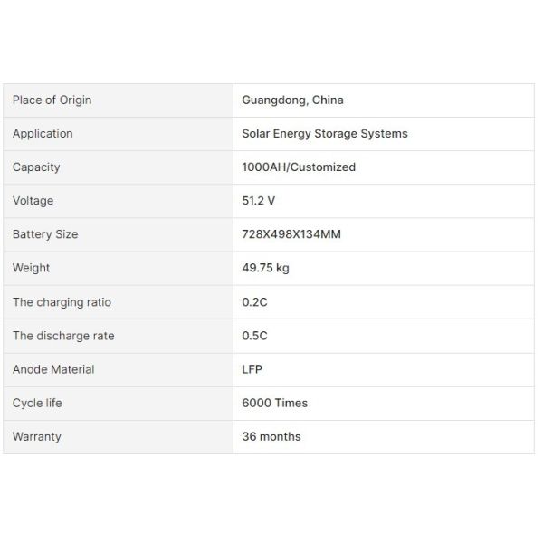 Wall Mounted Power Batterie 200ah 100ah 51.2v 48v