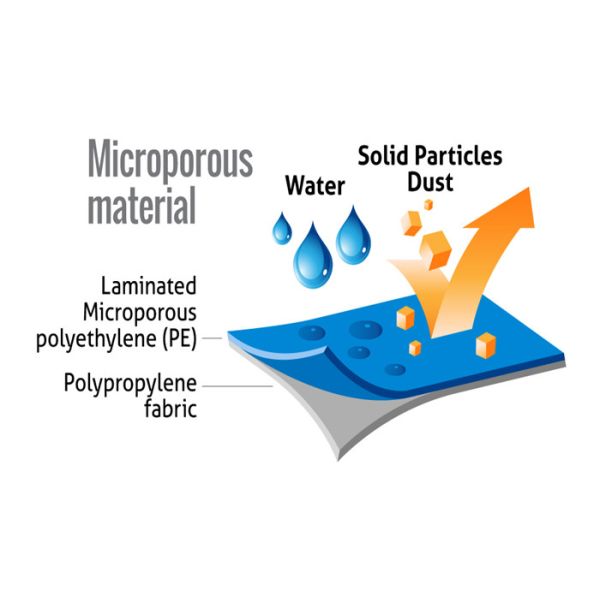 КЭ одобрил устранимый костюм Ковералл, пламя - Ковералльс ретардант устранимые