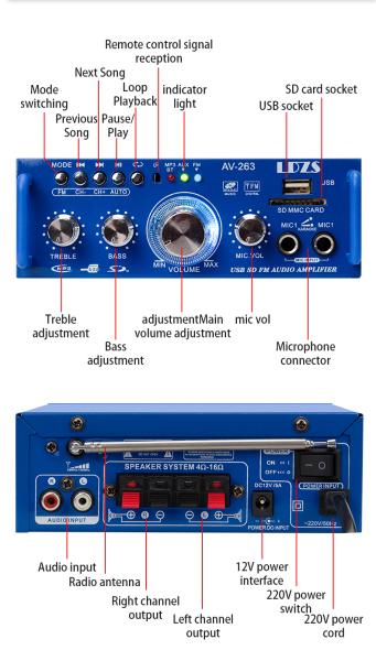 AV-263BT 2.0 Channel 120W HiFi Mini BT Wireless Home & Car Amplifier 110V/220V 12V MP3 Player Receiver