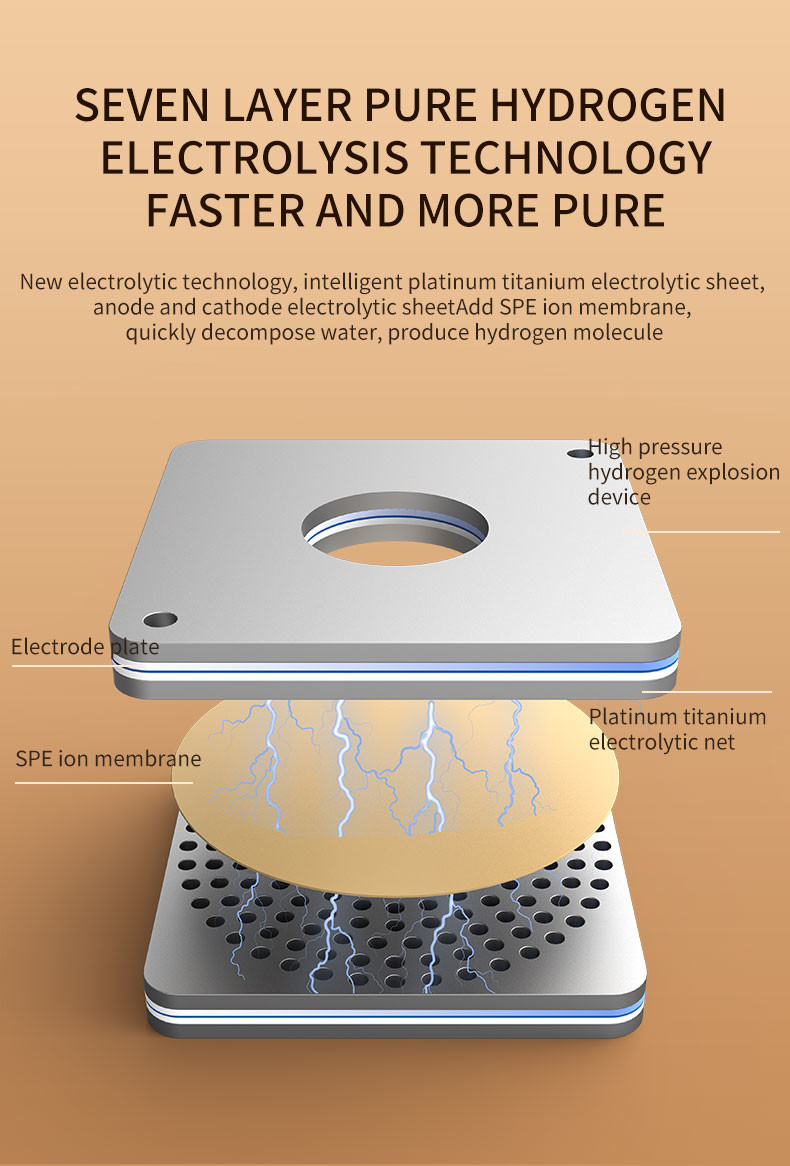 Создатель воды водопода фильтра Ionizer щелочной воды генератора Ppb Countertop 4000 богатый