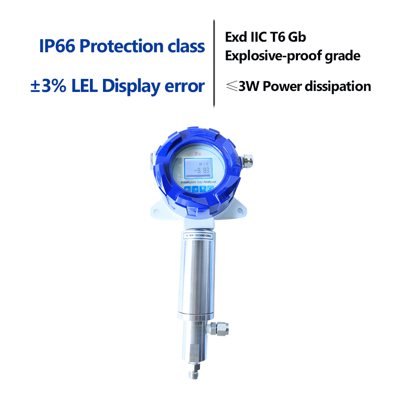 High Precision Trace Moisture Analyzer Multi Gas Dew Point Monitor Detector Audible Alarm