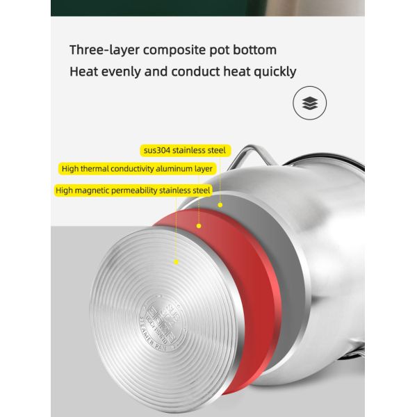 Hot Selling Kitchen Cooking Food Steamer Pot Cookware Cooking Stainless Steel Steamer Pot With Glass Lid