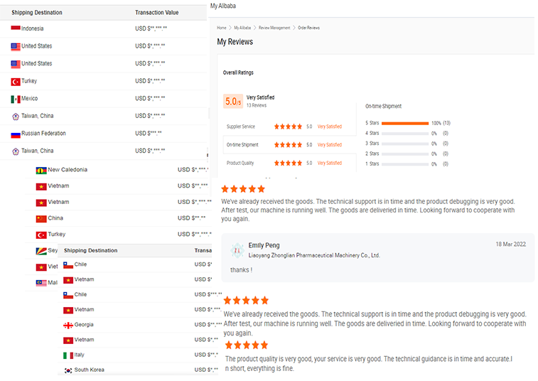 Машина для сушки постели с парной нагревной жидкостью SUS304 для порошковой покраски