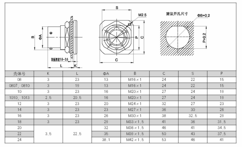 Y50X Aeronautics and Astronautics Circular Connector Female Aviation Electrical Connector with 25A Working Current 1500V Withstand Voltage and Aluminum Alloy Shell