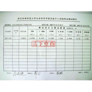 Xi'an Fu Ke Commerce & Trading Co., Ltd Certifications