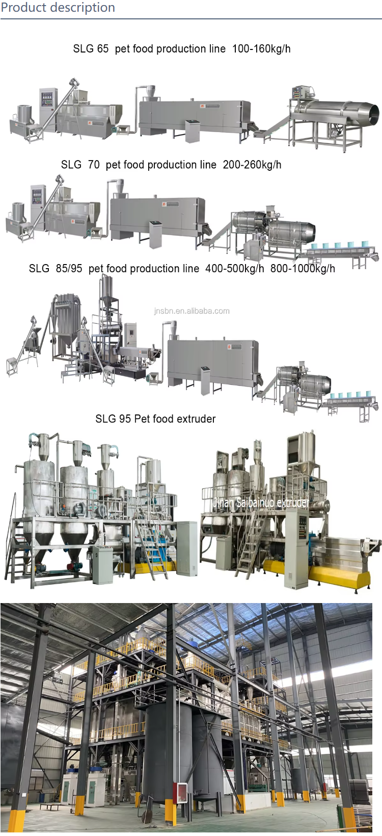 Large Capacity 500-1000kgh Fully Automatic Dog Cat Pet Food Processing Line