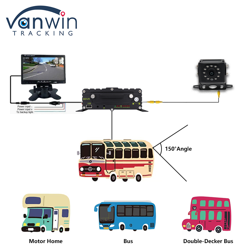 12 IR Night Vision Security Camera For Bus Truck , Motorhome IP68 Waterproof Camera