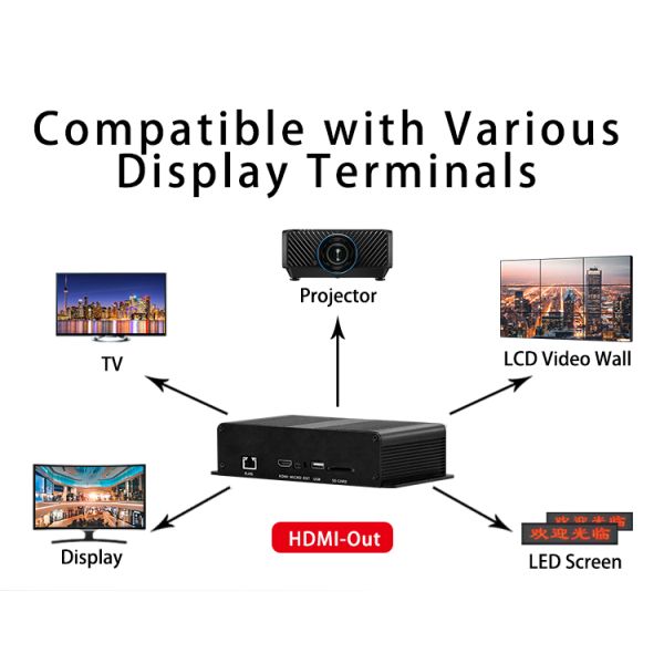 New Hot Sale Win11 Mini Portable PC Intel N150 Quad Core 16GB DDR4 512GB SSD Business Desktop Computer