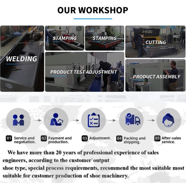 Foshan Dafeng Shoe Making Machine Co., Ltd.