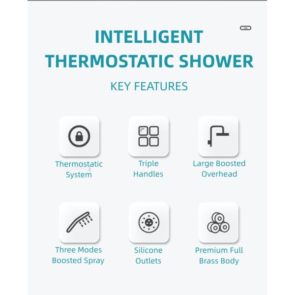 Stainless Steel Hot And Cold Exposed Valve Showers Set Hardware Shower Head Shower System