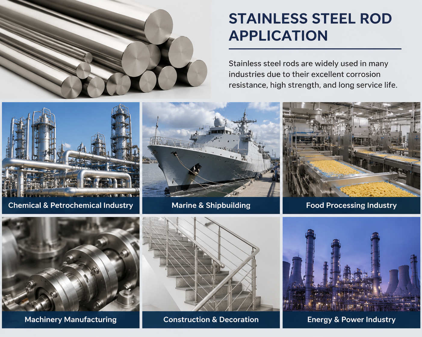 410 420 440C High Hardness High Wear Resistance Stainless Steel Bar For Mold