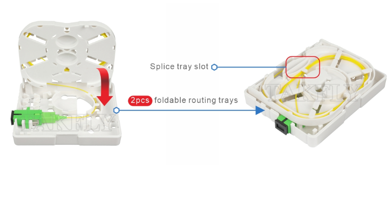 TKS-1806-02GB Fiber Termination Box- Desk or Wall Mount, Ideal for FTTH Final Drop & Pigtail Termination