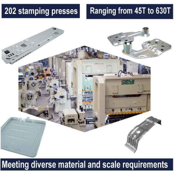 Washing Machine Parts Stamping Sheet Metal Fabrication Parts OEM/ODM