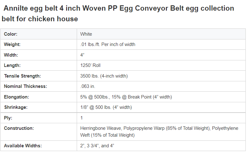 Пояс собрания яйца продажи Annilte горячий в птицеферме
