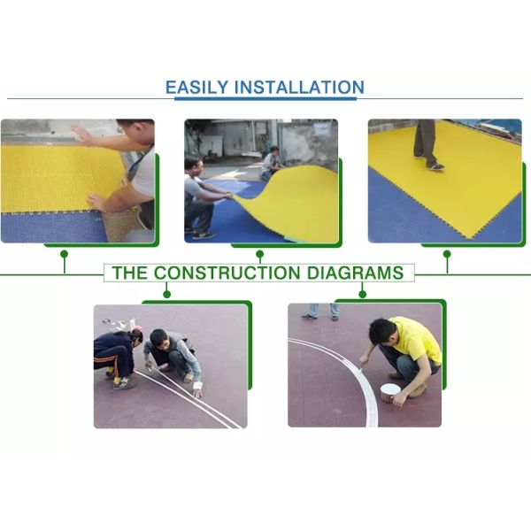 Анти- направляя рельсами PP блокируют справляющся на открытом воздухе водоустойчивые поверхности спорт