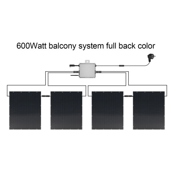 Тип кремния Semi гибкой панели солнечной системы балкона регулируемый Monocrystalline