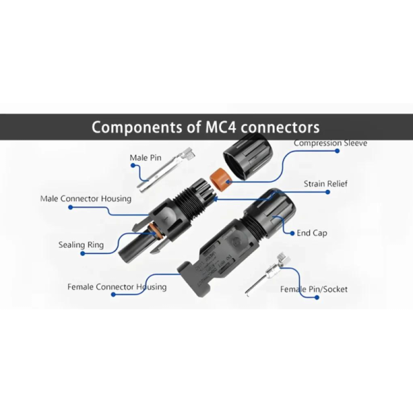 MC4 Photovoltaic Accessories Solar Connector IP68 For Solar Panel Systems 1000V 1500V DC