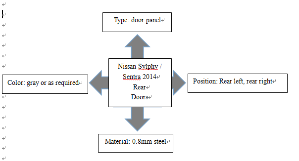 Auto Door Parts / Nissan Door replacement For Sylphy / Sentra 2014 Door Panels