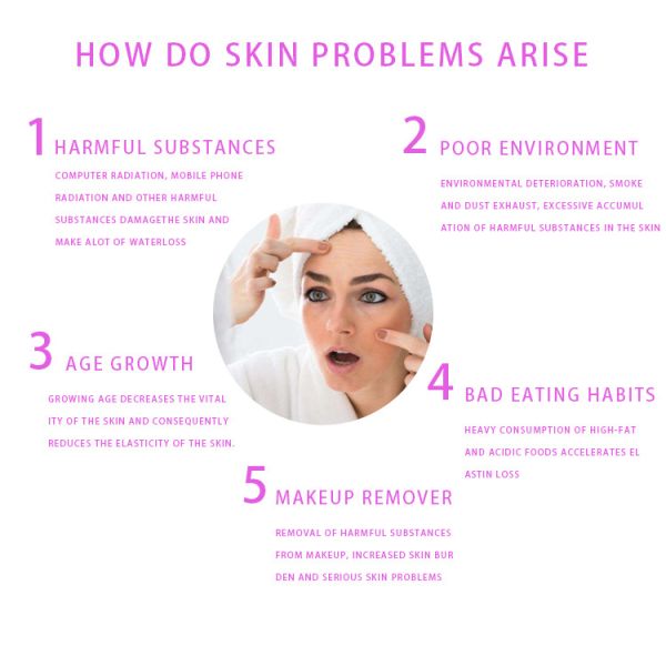 Прибор личной заботы терапией красного света машины терапией фотона СИД 7 цветов