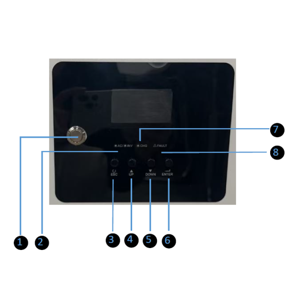 5kW AC Output Residential Solar Battery Storage 10kWh With 3400W MPPT Charging