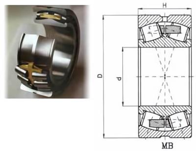 Spherical Roller Bearing24060,23268,24160  FAG Spherical Roller Bearing Precision Rating P0 P6 P5 P4 P2 Ideal For Rotating Shafts Heavy Duty