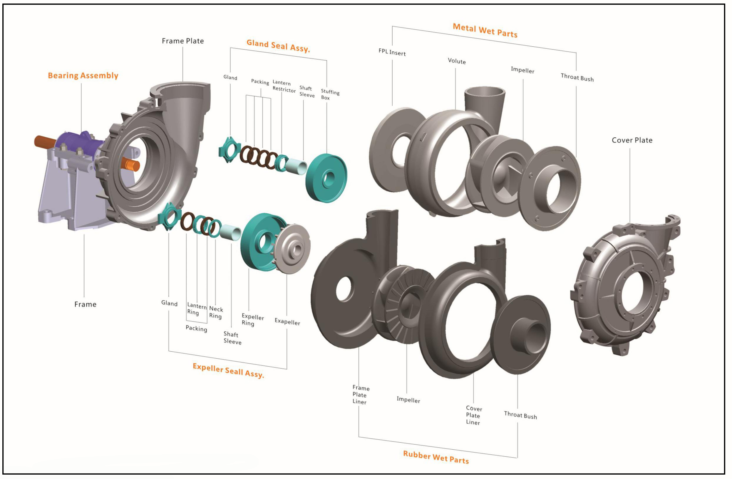 LC65 - 35 Metal Frame Plate , Interchangeable Spare Parts For Acidic Slurry
