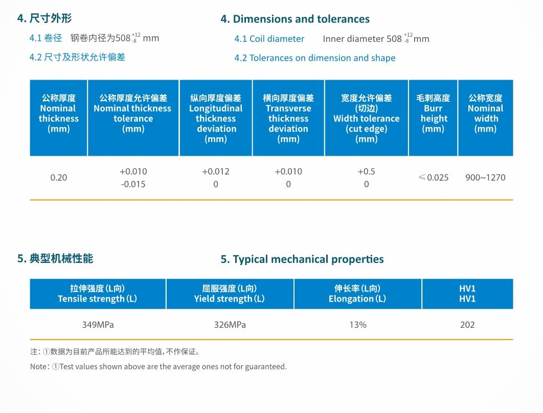 B20P085 0.20mm Silicon Steel Coil Electrical Oriented High Magnetic Induction