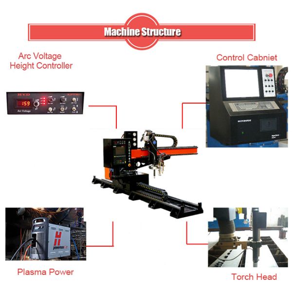 Факелы газа стальных автоматов для резки плазмы КНК3-2000С3000 двойные для высокуглеродистой стали