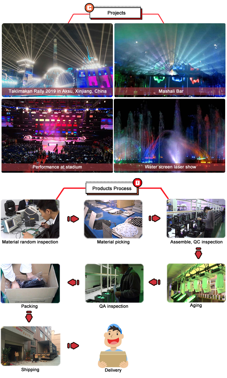 Outdoor Lighting Interactive Projector Lamp Interactive Wall Projection