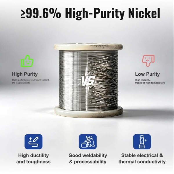 0.025mm Nickel 200 Wire with 99.2% Nickel Content for Industrial Applications