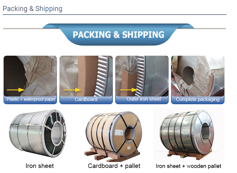 Катушка оцинкованной стали DIN горячего погружения G300 G550 покрывая Z30-Z275g