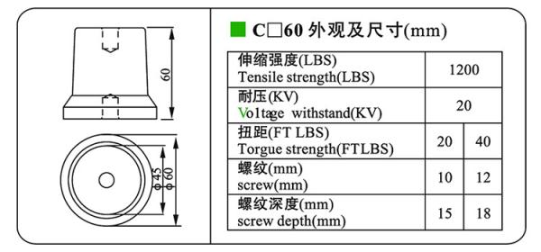 DUWAI Conical Busbar Support Insulator M10x60mm Red Colour Used For Green Car