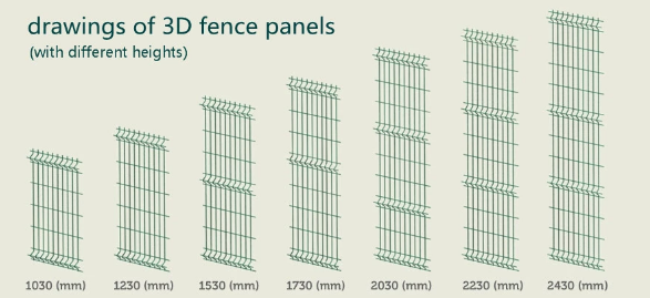 Pvc 4mm зеленый покрыл сваренную загородку ячеистой сети для парка/сада/безопасности спорт земной
