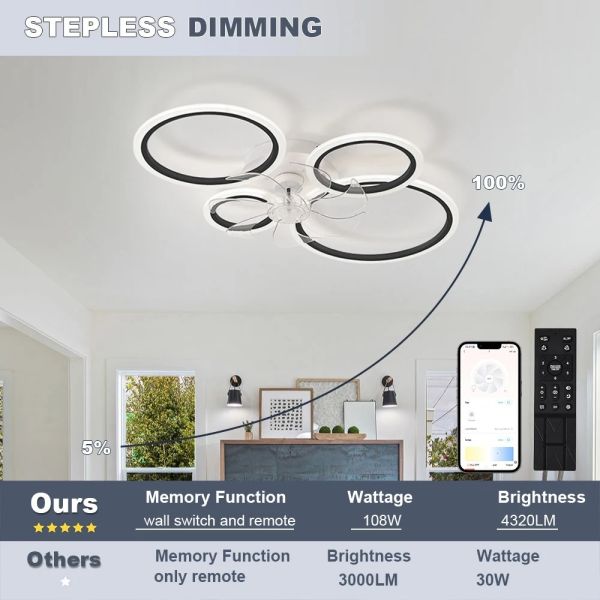 Bedroom Kitchen Lights Black White Multi ring lamp samrt Led Low Noise Ceiling Fan Chandelier (WH-CLL-53)