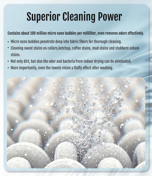 2025 Best Selling Micro Nano Bubble Nozzle Generator for Washing Machines