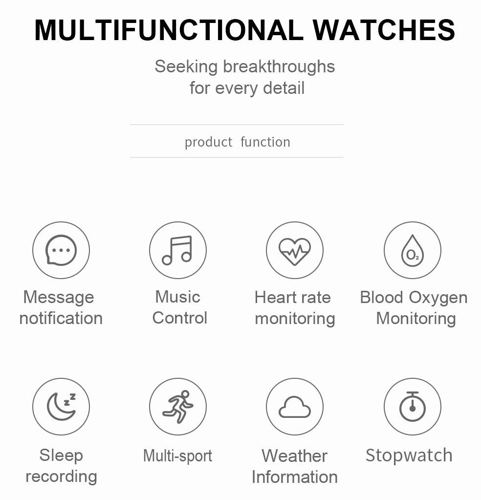забота вереска монитора тренировки Smartwatch фитнеса разрешения 360x360 дыша весь день