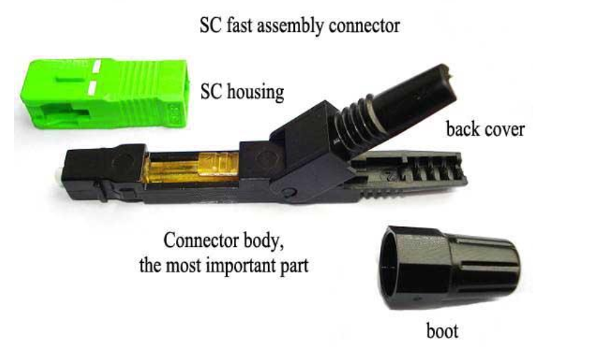 Pre врезанный соединитель Sc оптического волокна APC UPC 3.0mm