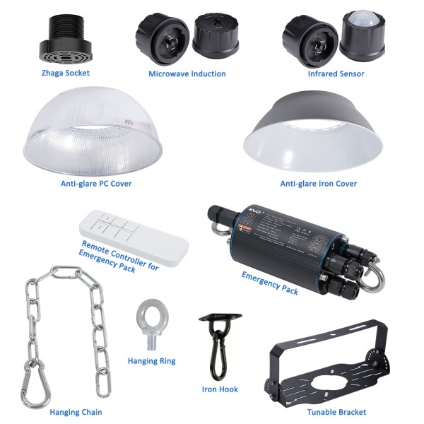 IP65 Waterproof UFO LED High Bay Light 30000lm-36000lm High Lumen Dimmable 0-10V/DALI for Warehouse Lighting
