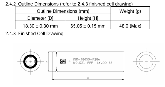 Molicel INR-18650-P28A 18650 Batería 3.6V 2800mAh con 35A de corriente de descarga continua máxima