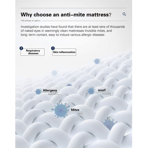 Customized Color Gel Memory Foam Mattress with Natural Latex and Independent Spring