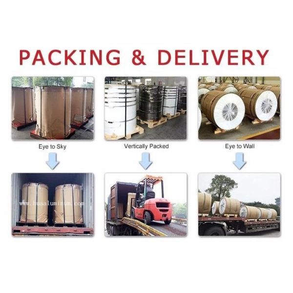 H18 PVDF Coated Aluminum Foil Coil Impact Resistance For Roofing